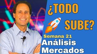 Análisis Semanal | 📈 TODO SUBE | Dólar pierde fuelle 📉