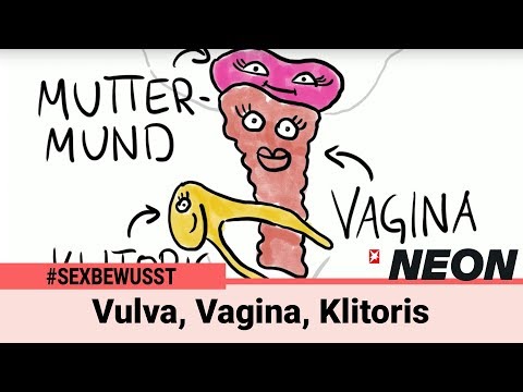 Video: Juckreiz Der Klitoris: 8 Ursachen, Andere Symptome, Behandlung Und Mehr
