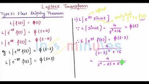 M1 | 9 | Laplace Transform_First Shifting Theorem