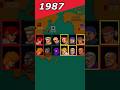 #StreetFighter 1 🔴 Original Lost Roster - Besides Ryu & Ken 🟠#SF2 🟡 SFAlpha 🔵#SF4 🟣#SF5