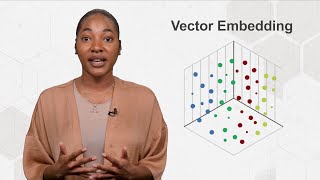 What is Vector Search? An introduction