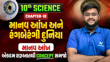 Std 10 Science Ch 10 | માનવ આંખ & રંગબેરંગી દુનિયા🌈 | Human Eye👁️Explained in Gujarati | Hiren Sir