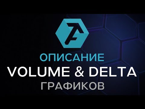 🔴Описание графиков Volume и Delta в платформе ATAS🔴