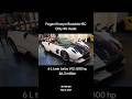 $6 million Pagani Huayra BC Roadster spotted in Dubai