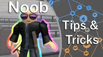 A Quick Entry Point Guide For Beginners