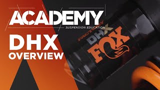 DHX Overview » ACADEMY | FOX