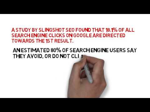 SEO Facts