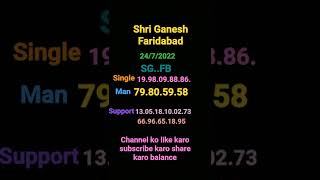 Shri Ganesh Faridabad   channel ko like karo subscribe karo share kariye....# RV 1234 satta