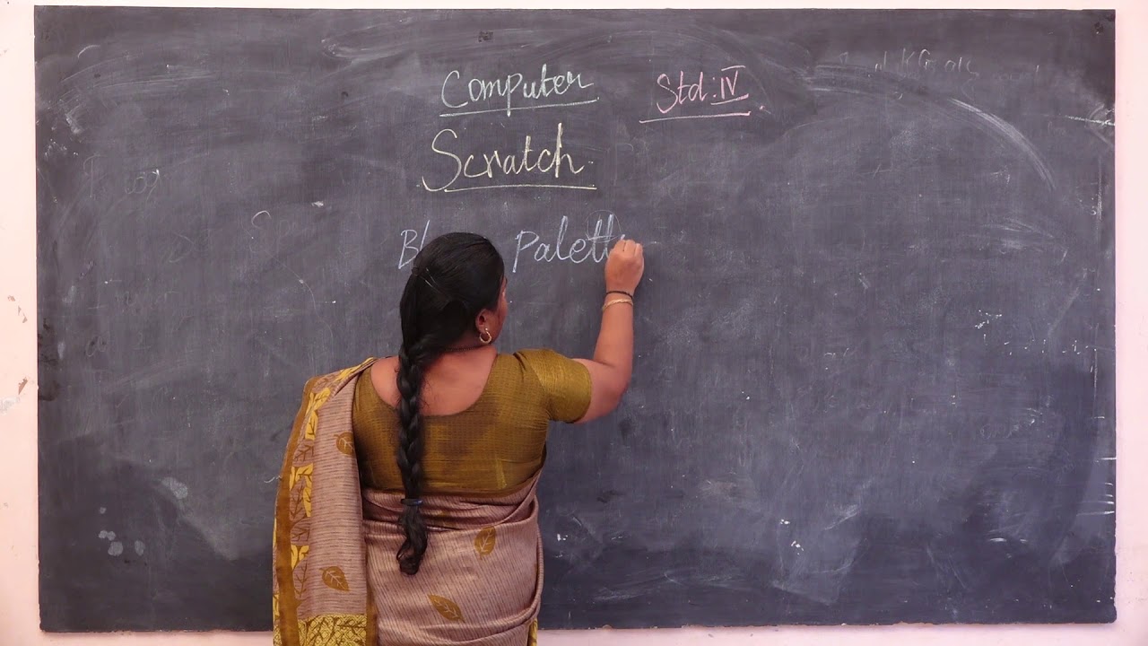 IV – Computer - Day 1 - Revision of Level 3 (Scratch Introduction ...