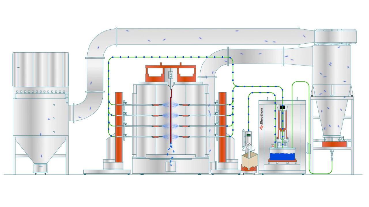 Automatic Quick Color Change PVC Booth