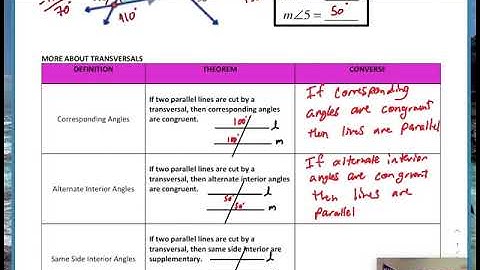 9.3 Converse Theorems of Parallel Lines Notes Video