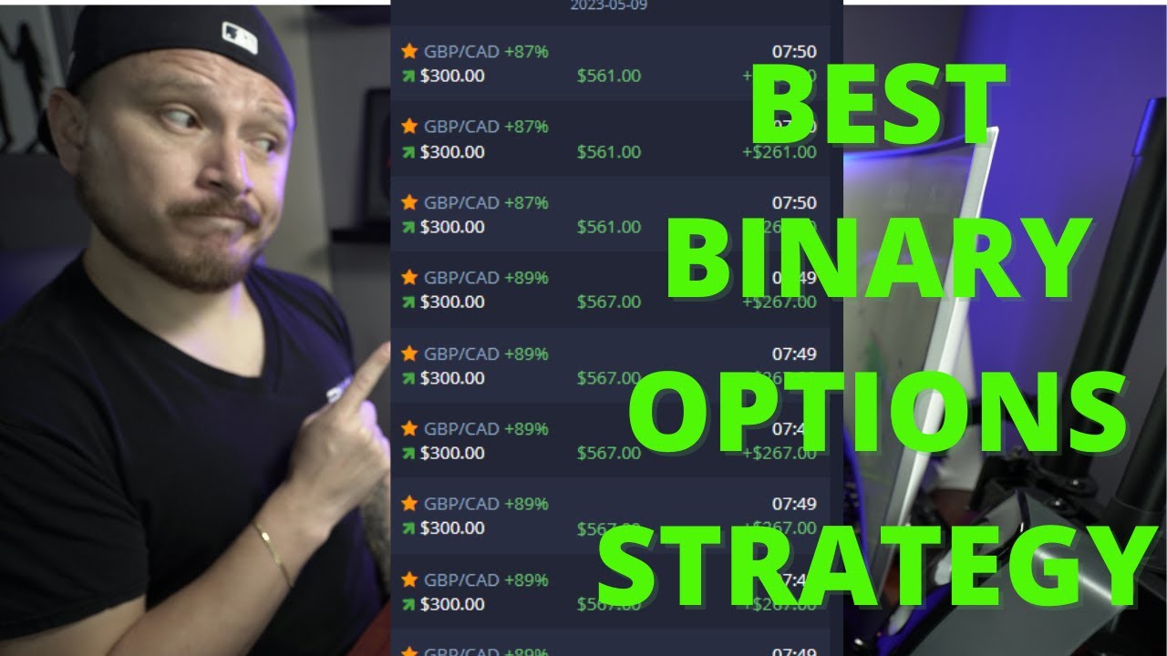 😎💶BEST Pocket Option Strategy FOR BEGINNERS! - COMPLETE GUIDE🤑💵