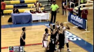 Details Aaron Gordon Highlights Guide