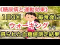 【糖尿病】ウォーキング効果 高血糖対策 1日3回 毎食後 行い 血糖値測定検証してみた!血糖値もヘモグロビンa1c も下げたい!