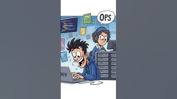 What is DevOps? Explained in 60 Seconds!