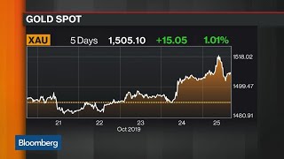 Bloomberg Market Wrap 10/25: S&P 500 Pushes Higher, Chipmakers, Gold