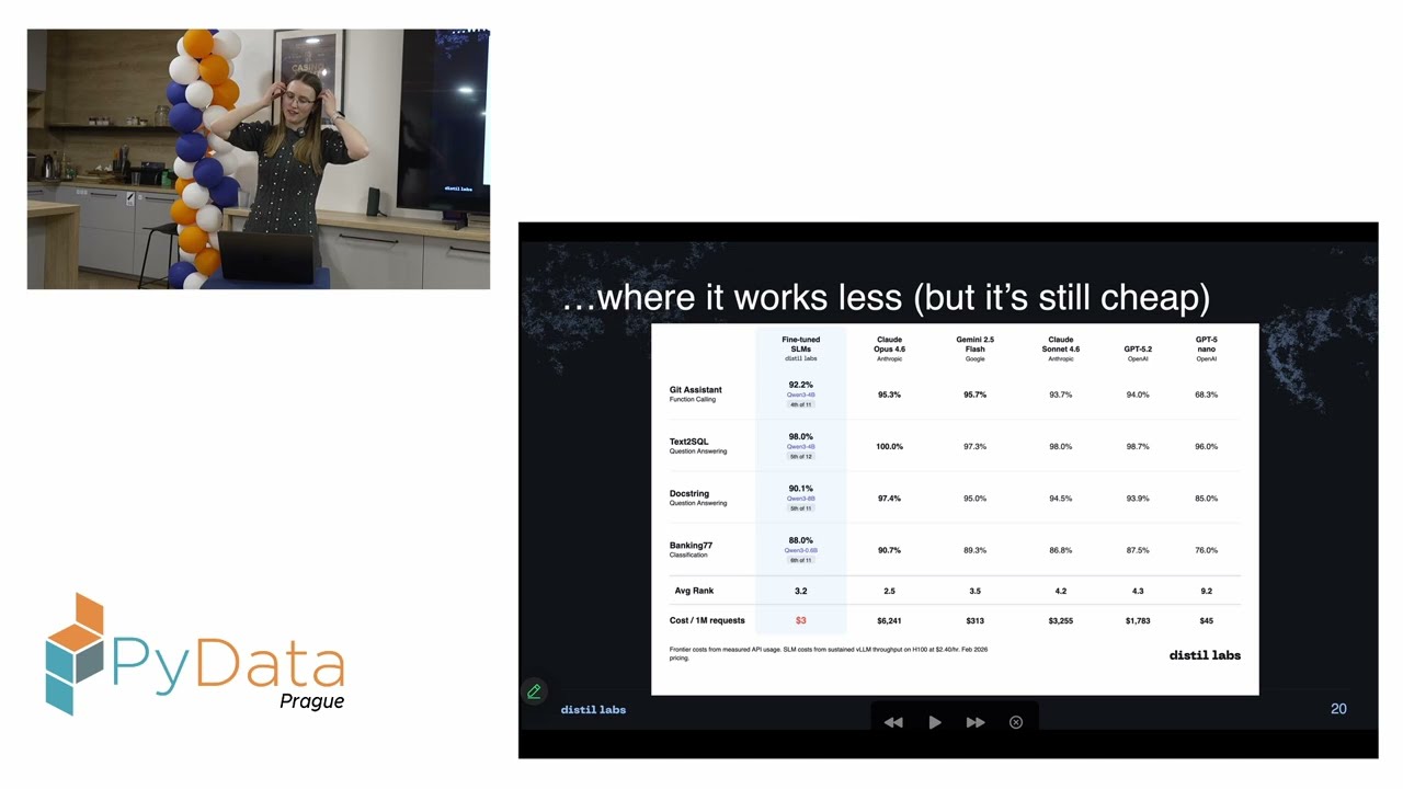 Gabriela Kadlecová - Training Small Language Models with Knowledge Distillation (PyData Prague #34)
