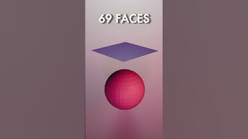 4096 Polygon Relaxing 3D Animation | Blender Visuals