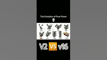 Which Engine sounds the Best #shorts​ #v6​ #v8​ #v10​ #v12​ #w16​ #v16​ #engine​ #supercars​ #automo
