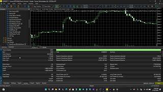 HFT Bot EA MT5 Review – Exploring Its Market-Making Trading Approach