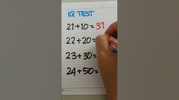 REAL IQ Test Questions – Find Your Genius Score!