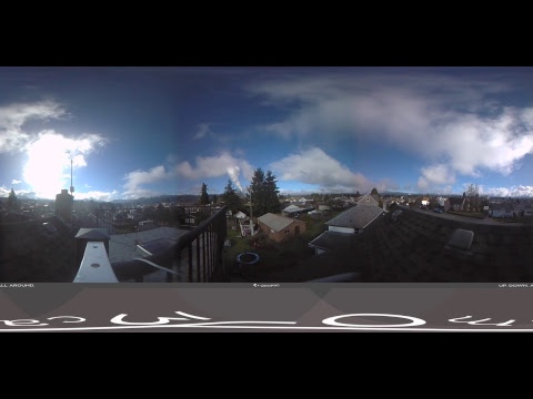 Live Alberniweather Outdoor 360º Webcam
