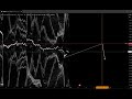 (PREDICTION) Possible News Event Soon After 12:08am AKST 4/24/26 (ID: 5)