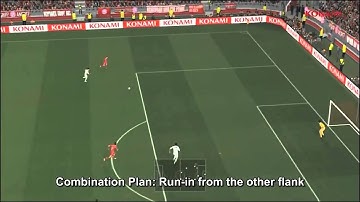 PES 2014 - Tutorial 2  Team Attacking Controls