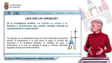 ¿Que se puede predecir con una hipótesis?