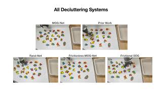 Learning to Efficiently Plan Robust Frictoional Multi-Object Grasps
