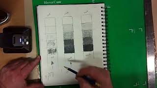 Graphite Value Scale