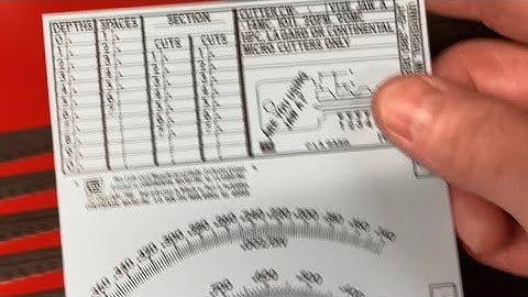 Using The HPC Micrometer Card