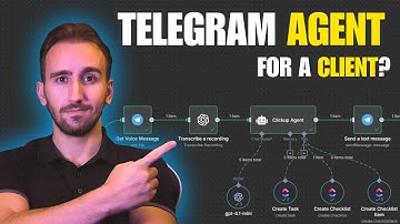 I Built a Telegram AI Agent with n8n and Here