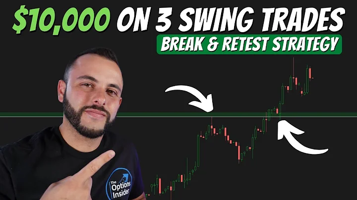 $10,000 Swing Trading $TSLA & $NVDA | The Break & ...