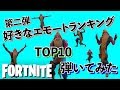 【FORTNITE】好きなエモートを100人に聞いてみた ピアノ演奏vol.2