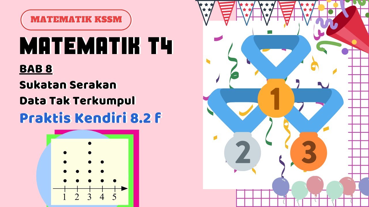 Matematik Tingkatan 4 Kssm Latihan Praktis Kendiri 8 2f Todo My Youtube