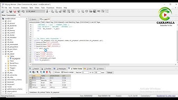 Query SQL dalam membuat dua Fungsi IF