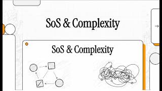 Software Engineering Course | Chapter 20 | 20.1 Systems of Systems & Complexity