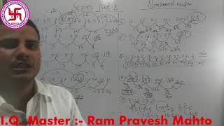 Series/ Sequence Part-2 Loksewa Gyan Increase I.Q., Online Preparation Class,by Ram Pravesh Sir