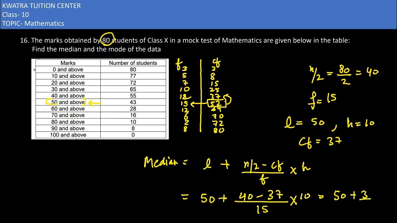 16. The marks obtained by 80 students of Class X in a mock test of Mathematics are given