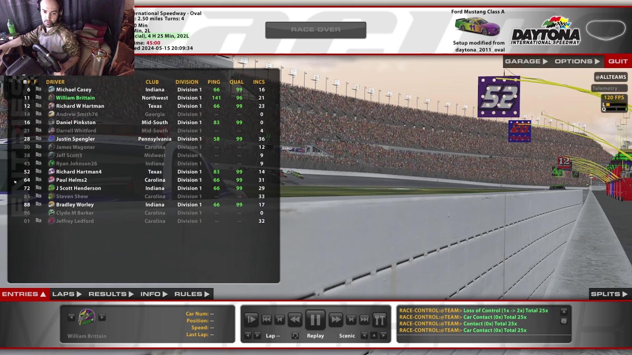 SVT Renegade Daytona 500 Gen6