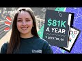 Living On $81K A Year In Decatur, Georgia | Millennial Money