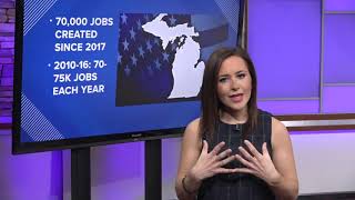 The state of the U.S. economy and job growth in Michigan