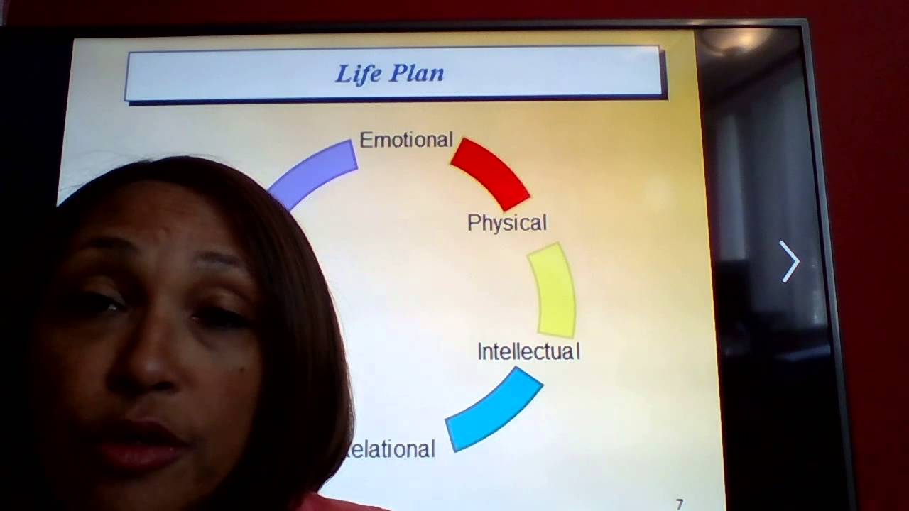 Journey Toward Debt Freedom - Reduce the Stress in Your Life