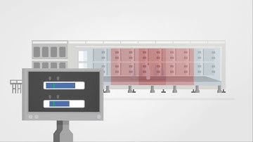 Maximum product quality thanks to KHS pasteurization unit control