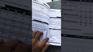 72 bpsc book|eduteria bihar special book|eduteria bpsc 72 question|bpsc 72 previous years question