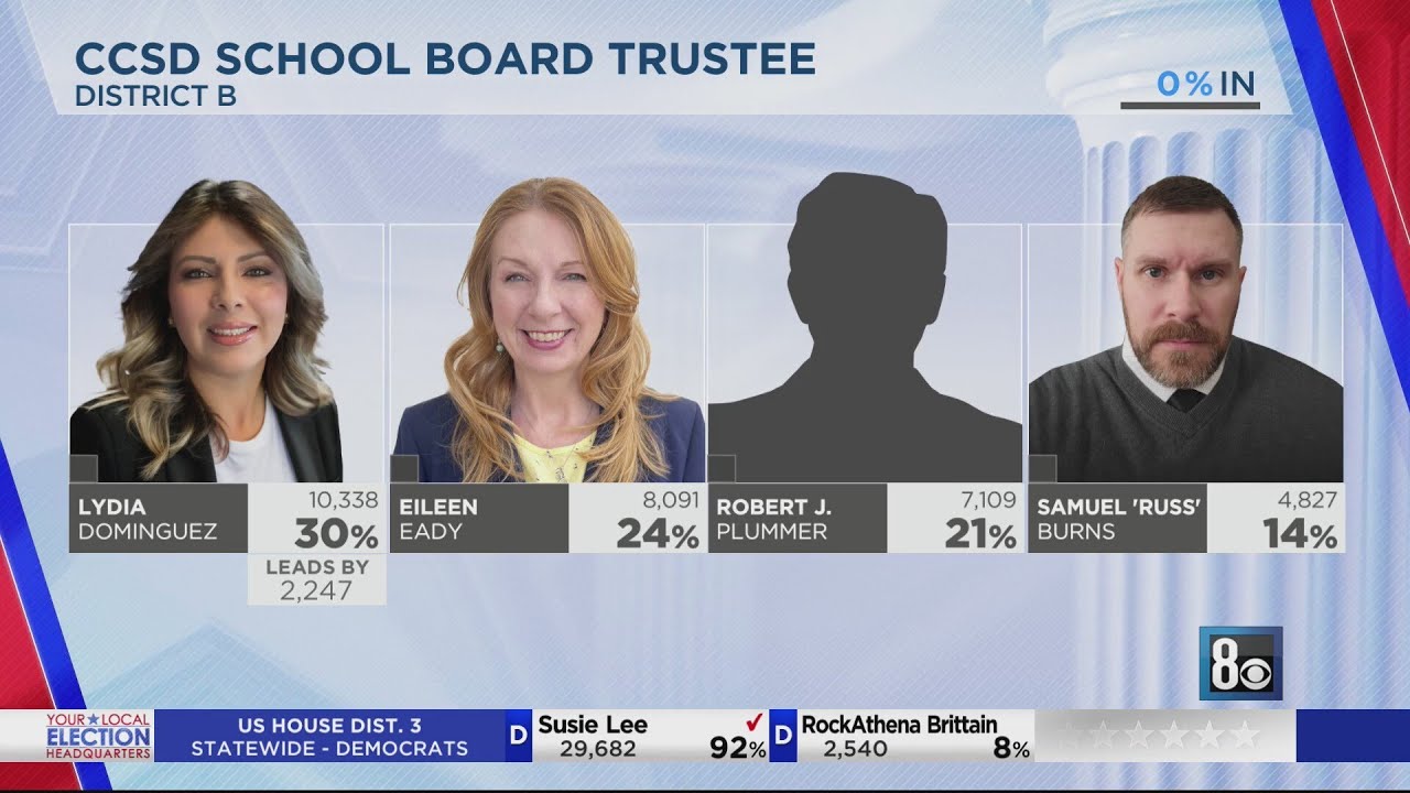 Clark County School District Board of Trustees race - YouTube