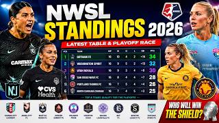 NWSL Standings 2026 | Latest NWSL Table, Points & Playoff Race