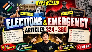 ELECTIONS & EMERGENCY in 1 Video 🔥 Articles 324–360 | CLAT 2026 Polity | The CLAT Crackers