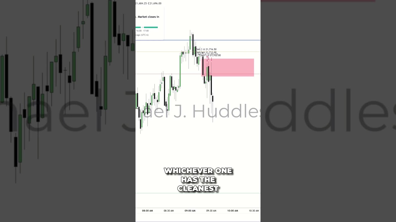 Master Market Inefficiency: The Trader's Secret to Timing Stocks 